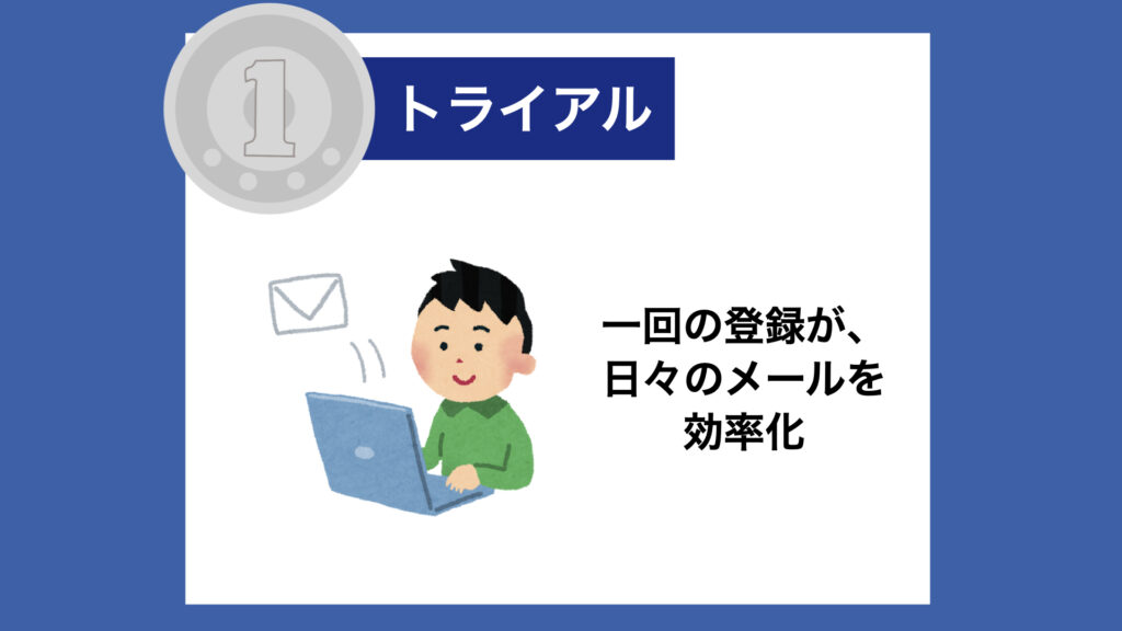 【１トラ】一回の登録が、日々のメールを効率化